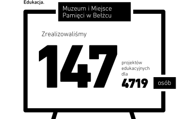 Czarno-biała grafika, Edukacja. Muzeum i Miejsce Pamięci w Bełżcu. Zrealizowaliśmy 147 projektów edukacyjnych dla 4719 osób.
